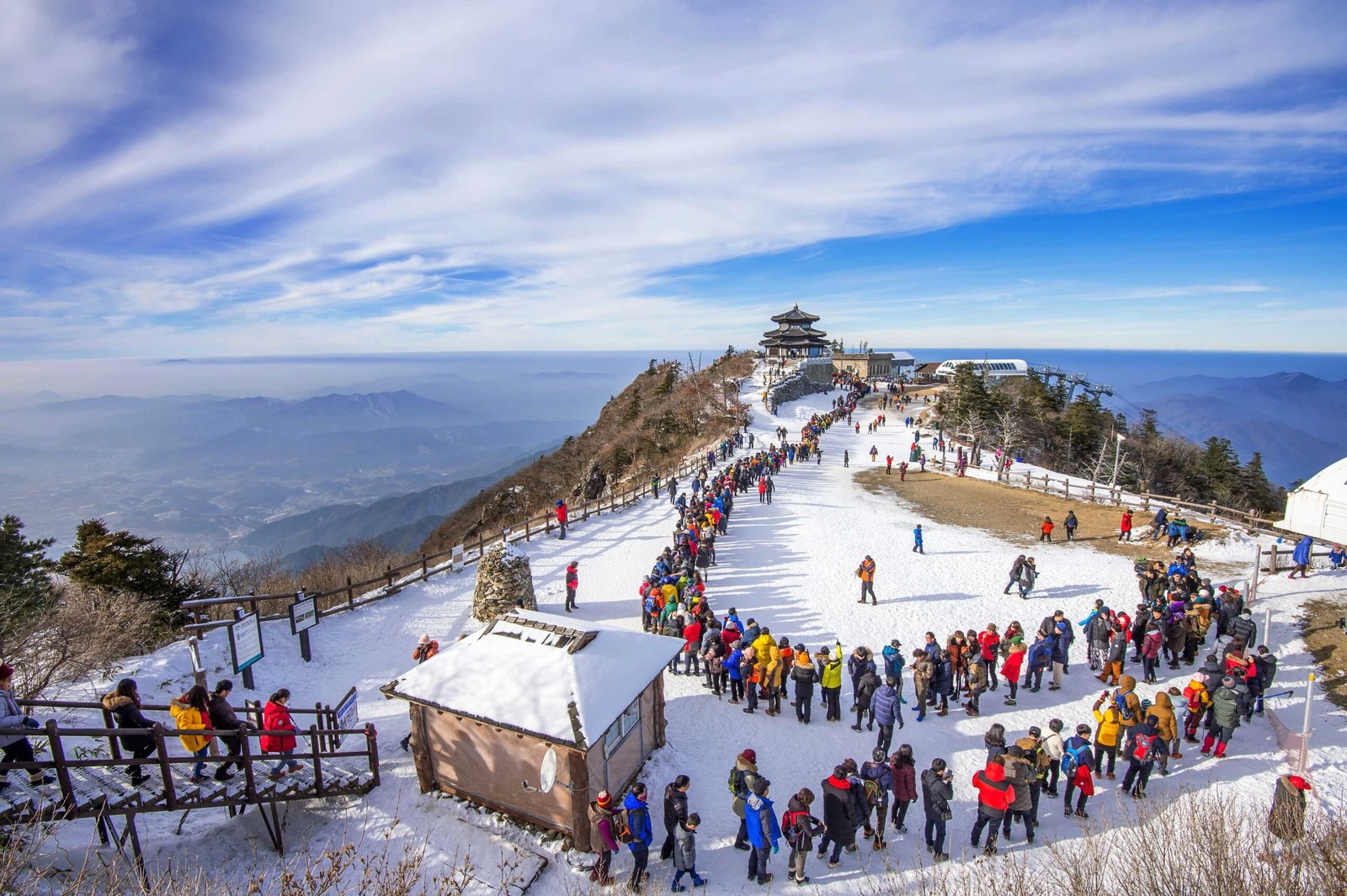 Full Himachal